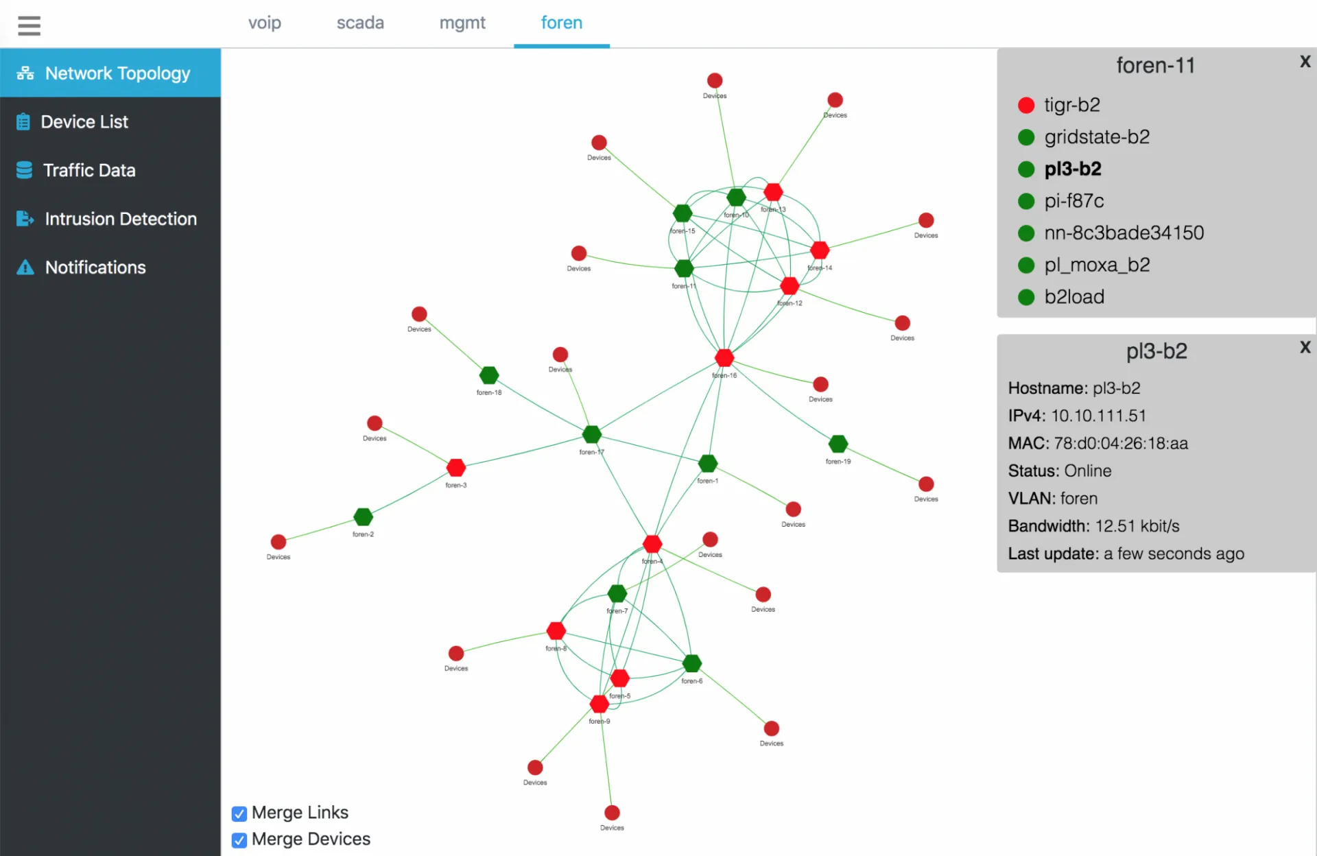 Network topology during an exercise on Plum Island, NY